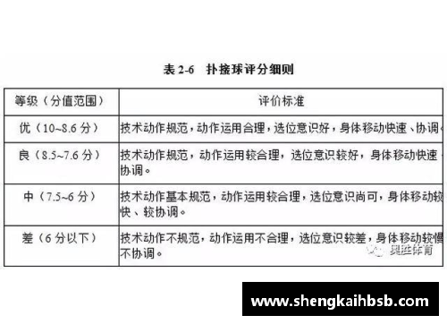 emc易倍体育足球球星签字卡价格的影响因素及市场分析探讨