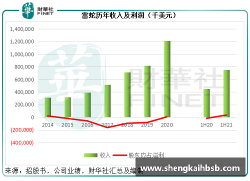 emc易倍体育官方网站NBA赌注攻略：战术洞察与赔率分析全面解析 - 副本